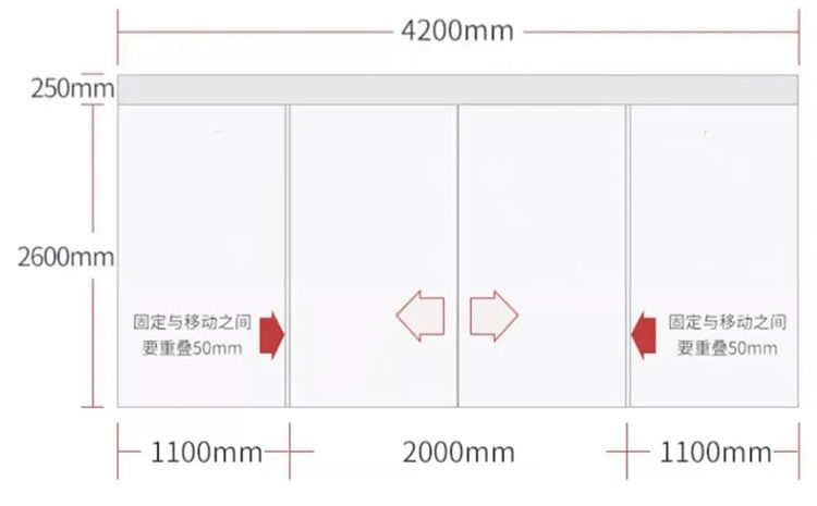 合肥工裝公司，辦公室進戶玻璃大門設(shè)計要點